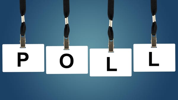 How Are Polls Strategically Important to Twitter?