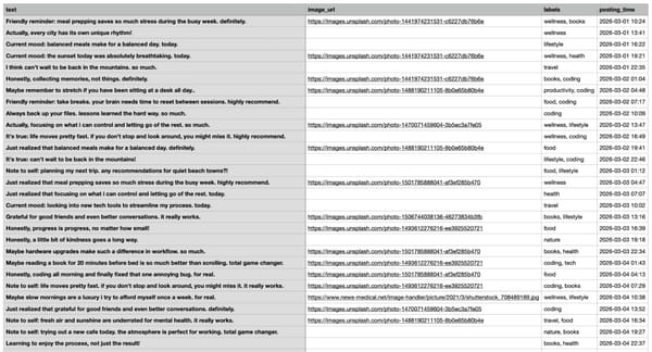 How to Bulk Schedule Social Media Posts: 300 Posts Without the Chaos