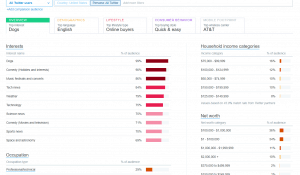 How to Find Twitter Influencers for Free: Step-by-Step Guide